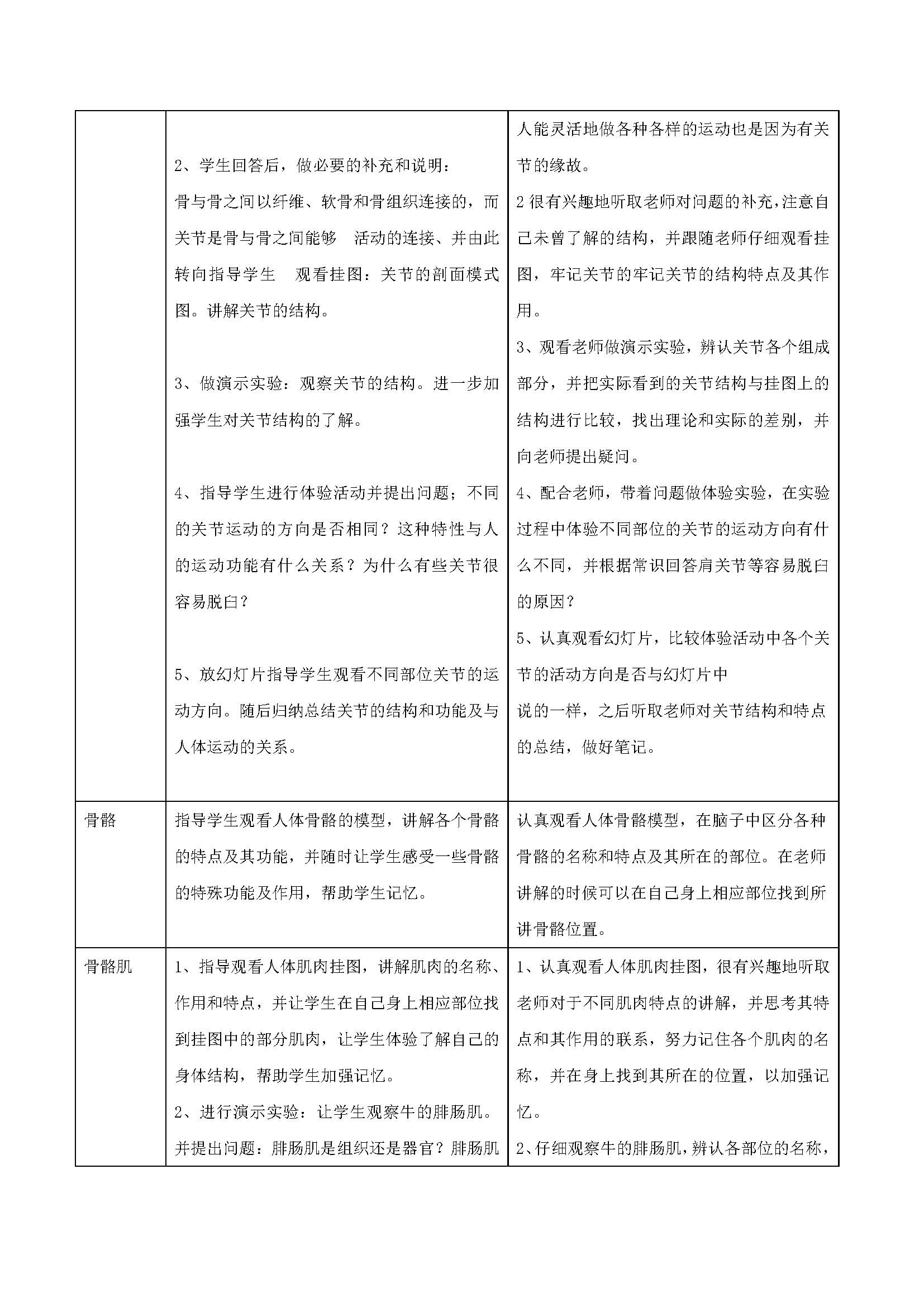 ��ʦ������������ 15.2 �����˶����γ�