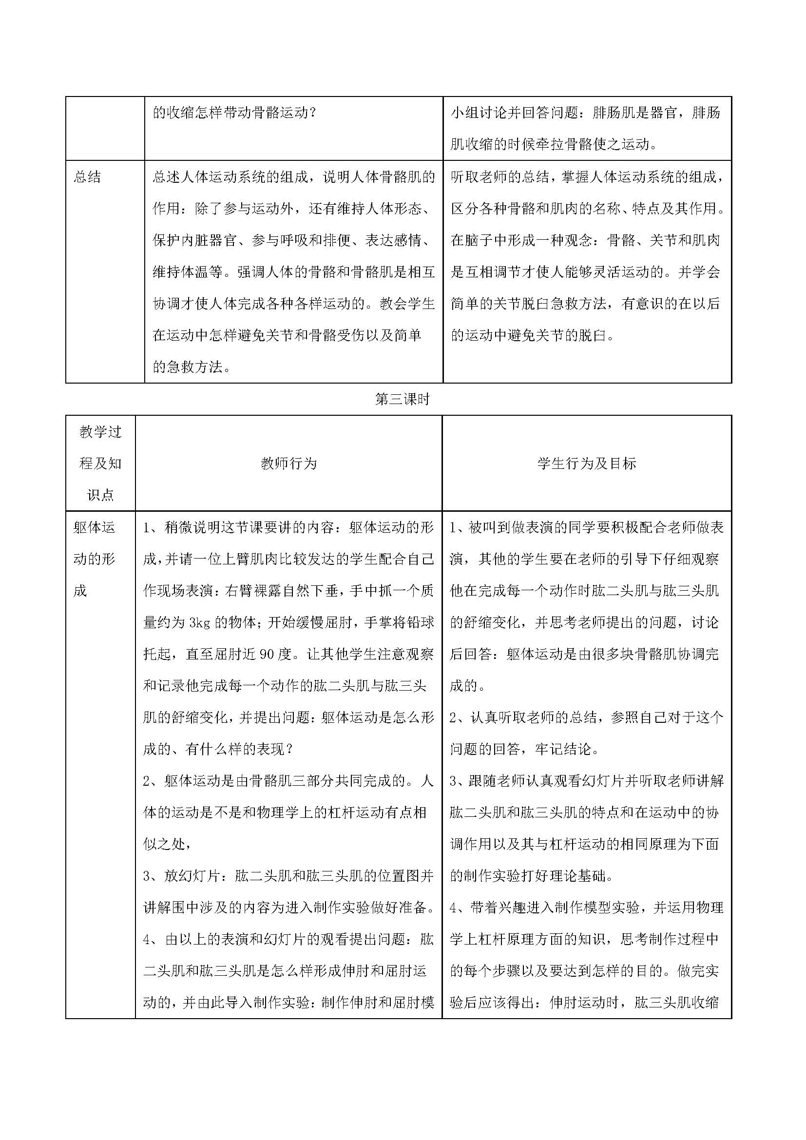 ��ʦ������������ 15.2 �����˶����γ�