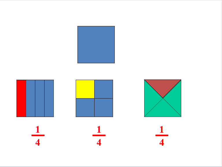 u꼉(j)σ(c)(sh)W(xu)n?jn)?sh)ĳJ(rn)R(sh)22