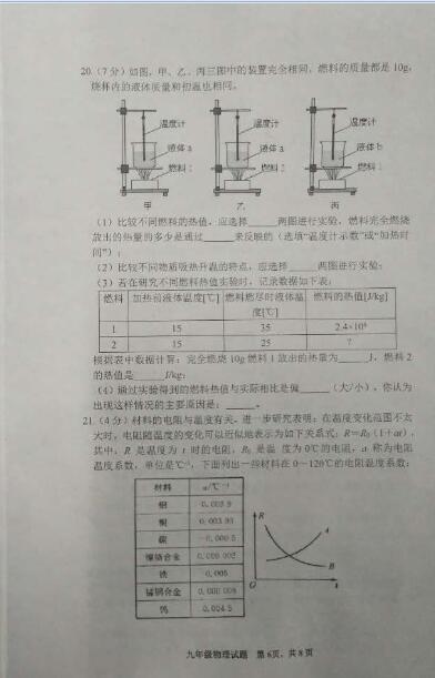 2018ɽ꼶⣨ͼƬ棩