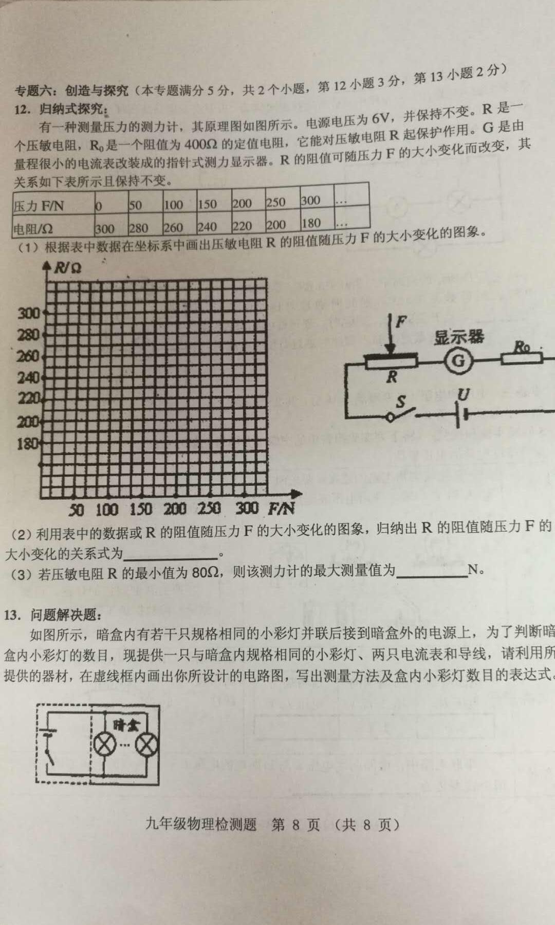 2018ɽൺƵ꼶⣨ͼƬ棩