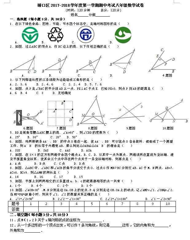 2018h~˽̰꼉ϔ(sh)W(xu)ԇ}DƬ棩