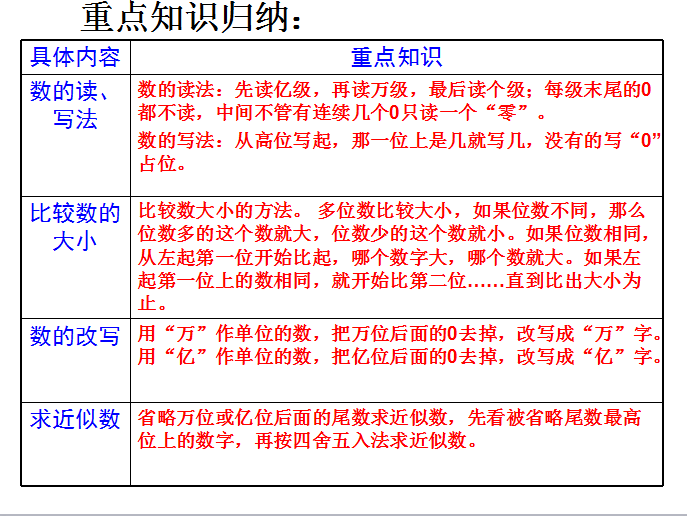 꼉(j)σ(c)(sh)W(xu)nJ(rn)R(sh)Ĕ(sh)12