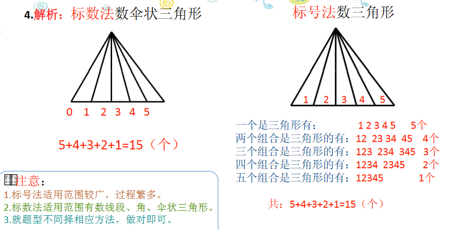 һ꼉(j)W(sh)쾚