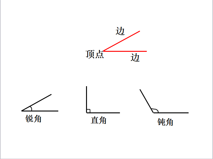 꼉(j)σ(c)(sh)W(xu)nD(zhun)c22