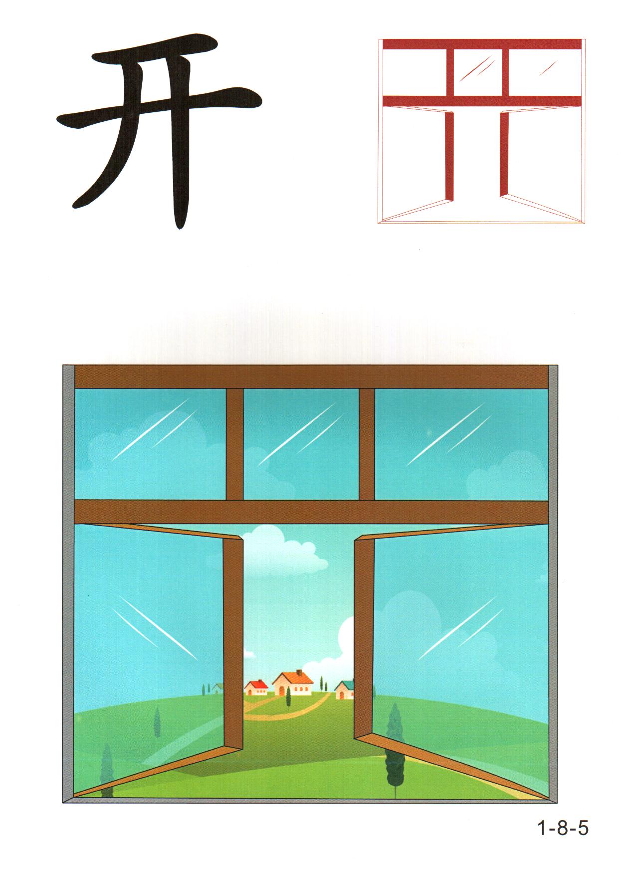 儿童认字识字：看动画学习汉字《人，头，目，眉，鼻，口》_哔哩哔哩_bilibili