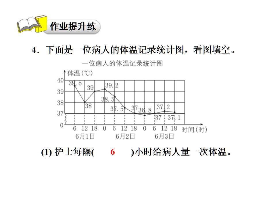 u꼉(j)σ(c)(sh)W(xu)n۾y(tng)Ӌ(j)D(x)}3