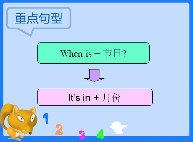 nİСW꼉σӢZnUnit 7 Lesson 235