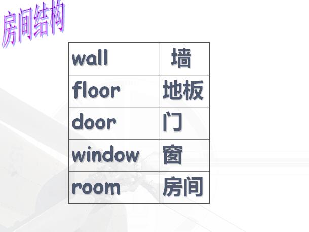 nİСW(xu)꼉(j)(c)ӢZnUint 3  Lesson 91