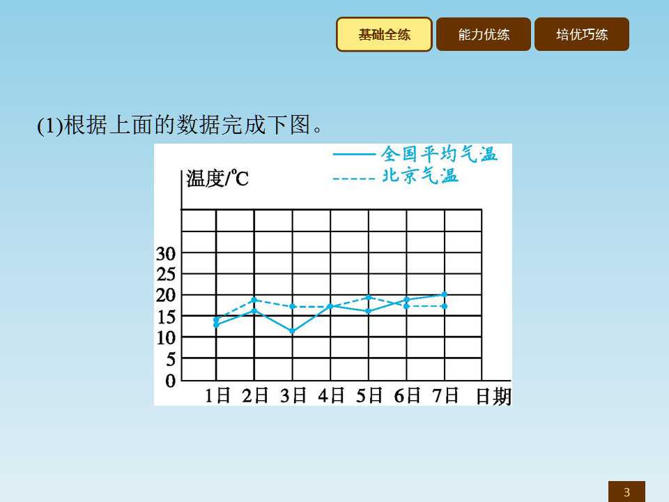 꼉(j)σ(c)(sh)W(xu)nߵ׃3