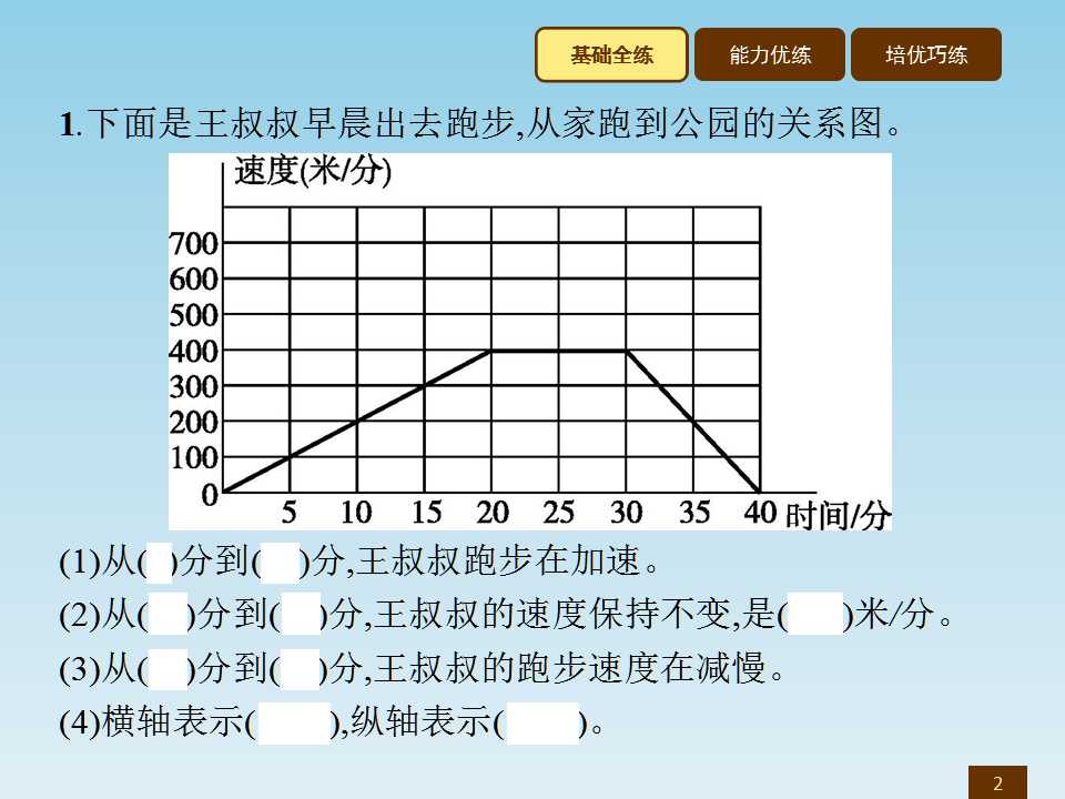 꼉(j)σ(c)(sh)W(xu)n(sh)W(xu)22