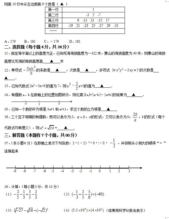 2018㽭ʒɽ꼉ϔ(sh)W(xu)ԇ}DƬ棩