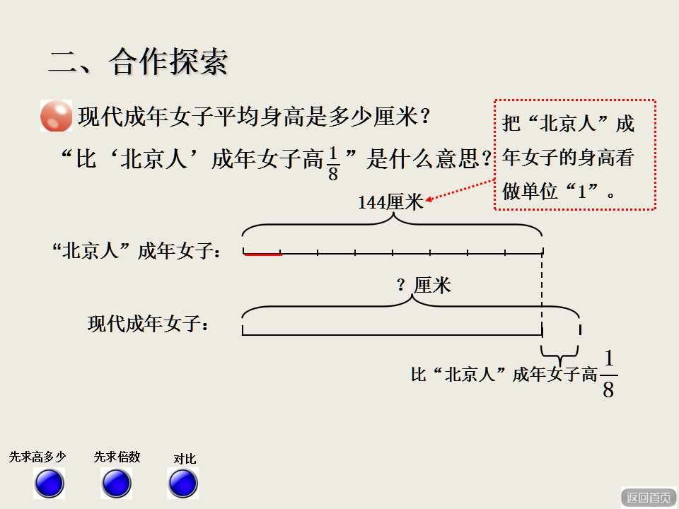 u꼉σԔ(sh)W(xu)nԏ(f)sķ?jn)?sh)˷(yng)}3