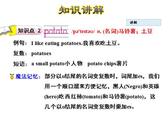 ̰Сѧ꼶ϲӢμLesson 22 At the Supermarket