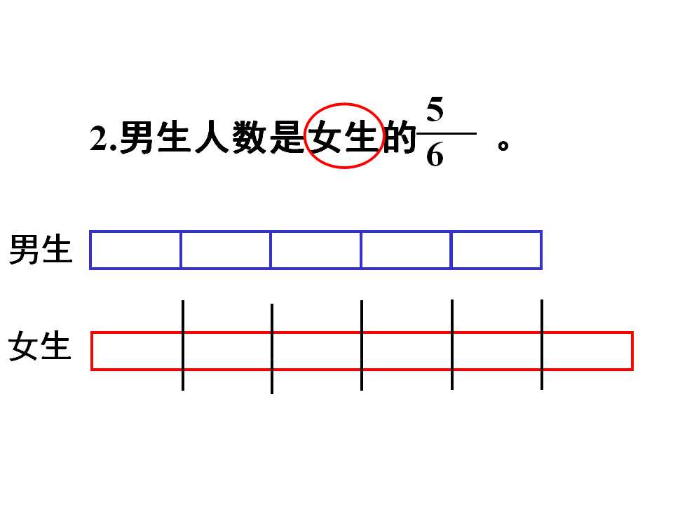 ̰꼉(j)σ(c)(sh)W(xu)nٷ?jn)?sh)đ(yng)á3