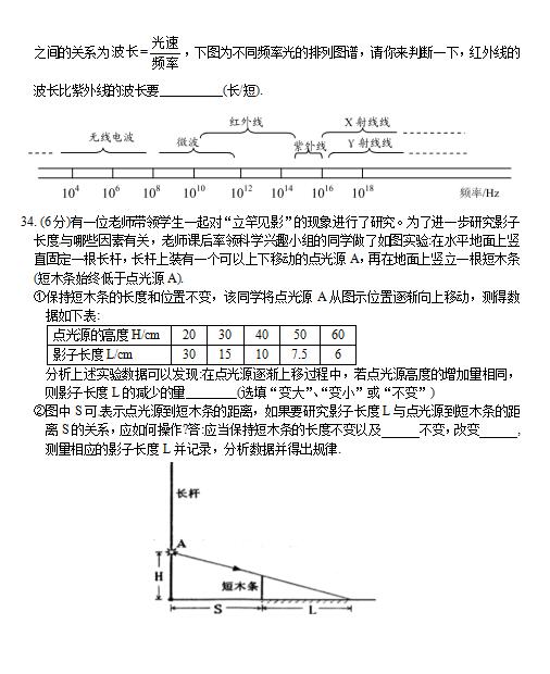 2018ýKK݅ǽЌW꼉ԇ}DƬ棩