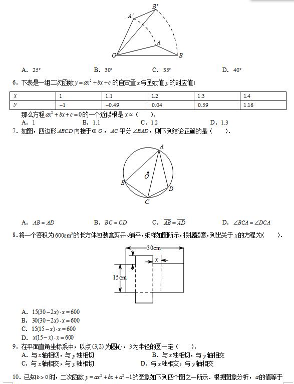 2018㶫ݶо꼶ѧ⣨ͼƬ棩