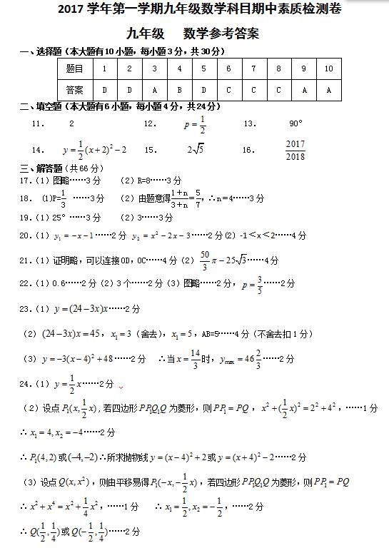 2018㽭d޸Ռ(sh)W(xu)УУ꼉ϔ(sh)W(xu)ԇ}𰸣DƬ棩