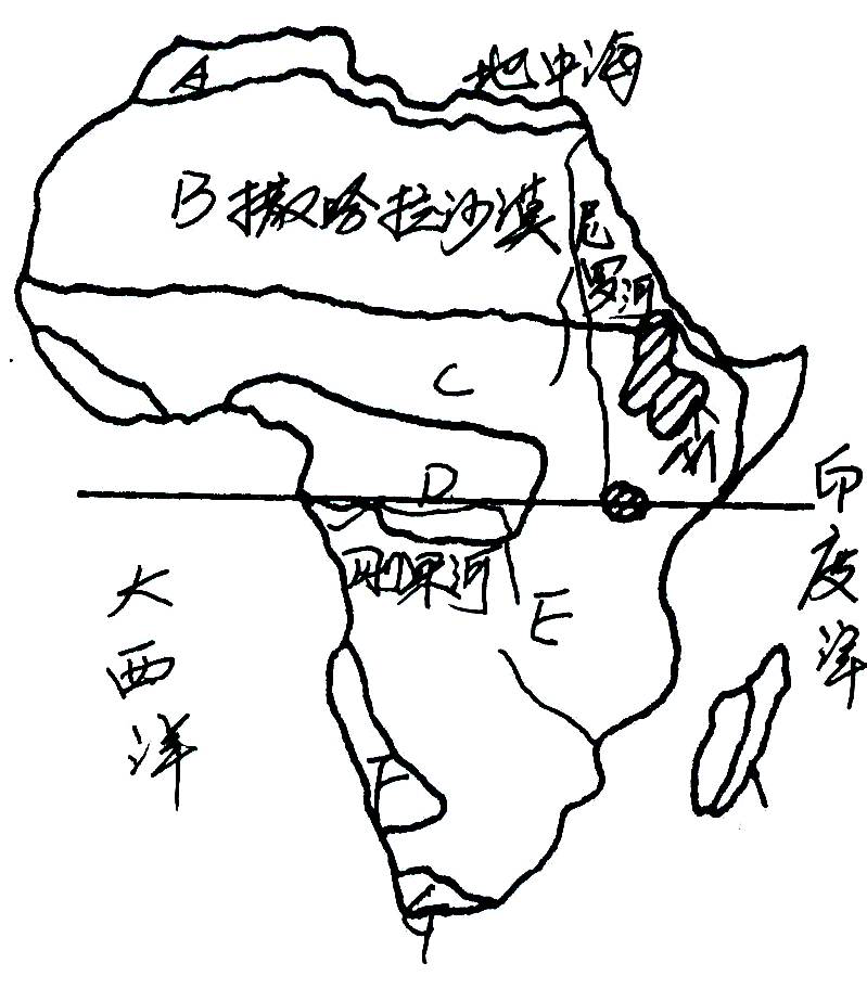 非洲地形图高清手绘图图片