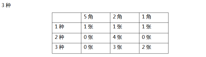 һ꼉(j)W(sh)쾚