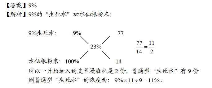 꼉W(sh)쾚