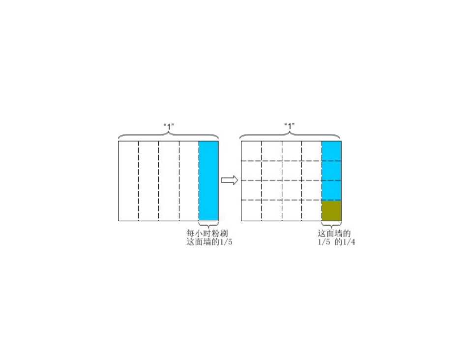 ̰꼉(j)(c)(sh)W(xu)n?jn)?sh)˷?jn)?sh)3