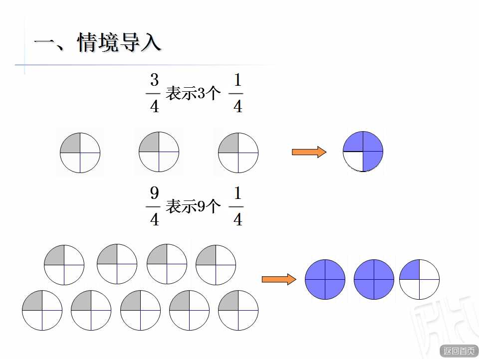 u꼉Ԕ(sh)W(xu)n?jn)?sh)cٷ?jn)?sh)3