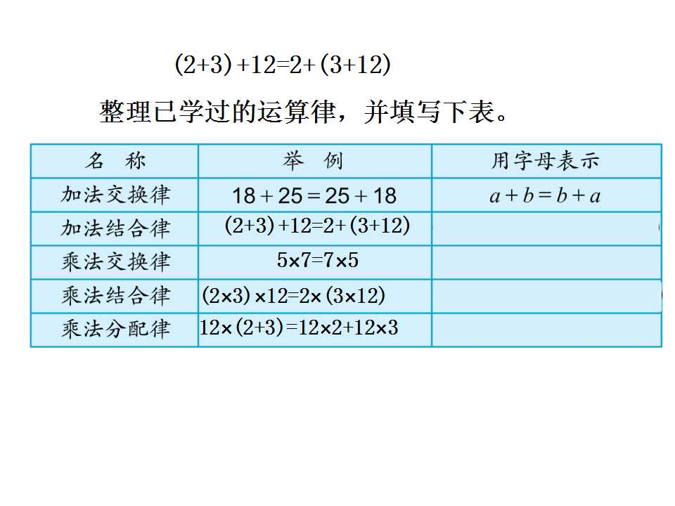 K̰꼉(j)(c)(sh)W(xu)nĄt\(yn)ͺ(jin)\(yn)㡷3