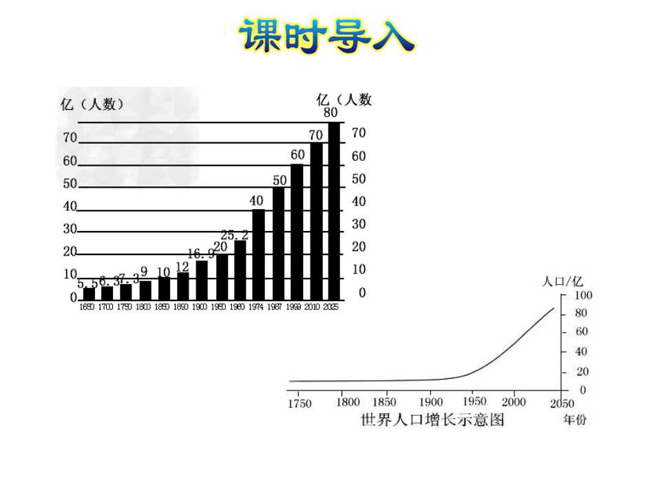 K̰꼉(j)(c)(sh)W(xu)nmĽy(tng)Ӌ(j)D22