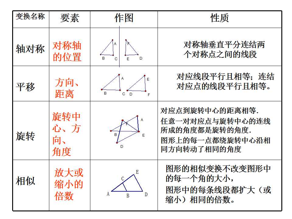 ̰꼉(j)(c)(sh)W(xu)nDε׃Q23