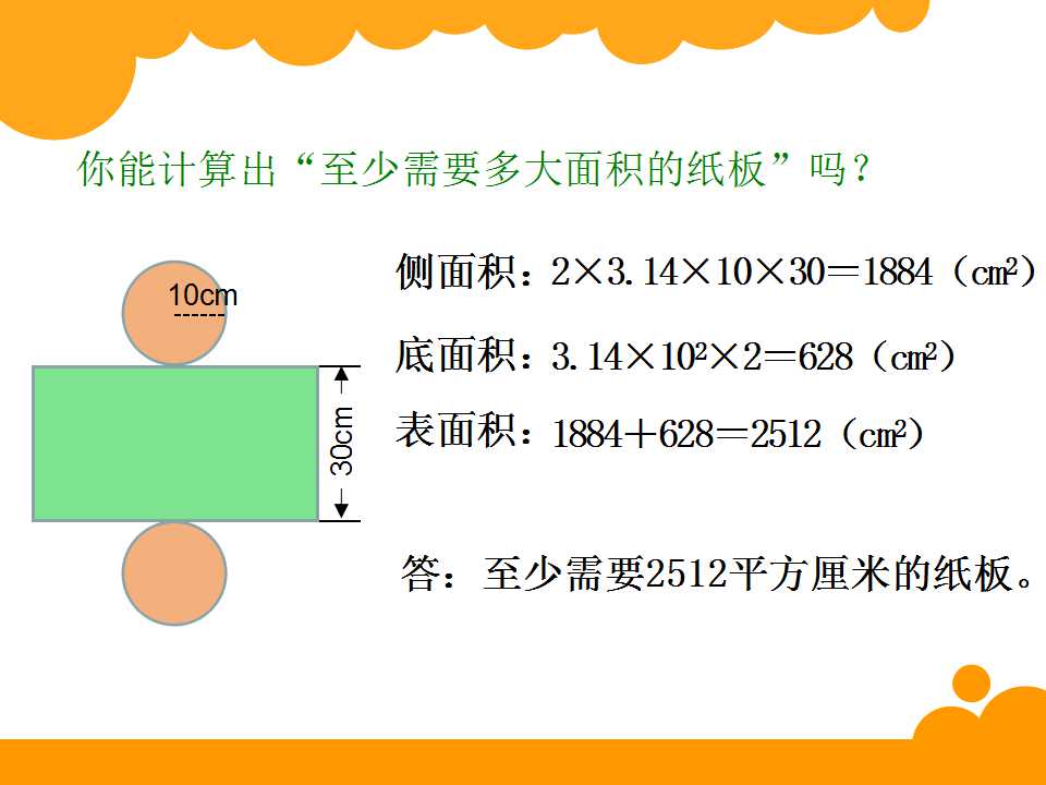 圓柱面積_圓柱面積計算公式