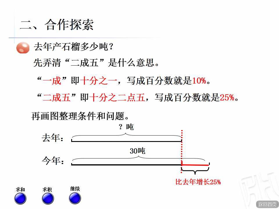 u꼉Ԕ(sh)W(xu)nٷ?jn)?sh)ľC\(yn)á3