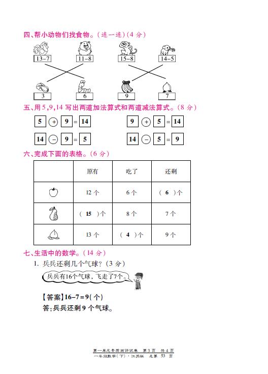 K̰һ꼉(j)(c)(sh)W(xu)һԪ|(zh)y(c)ԇԇDƬ棩