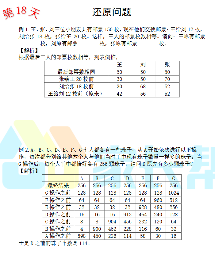 2018СW(xu)꼉(j)(sh)W(xu)俼Ӗ(xn)ÿһ