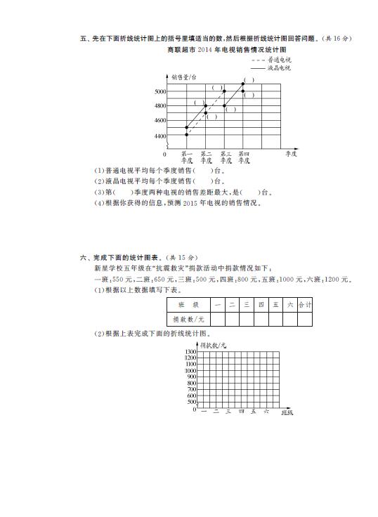 K̰СW(xu)꼉(j)(c)(sh)W(xu)ڶԪCϙzy(c)һDƬ棩