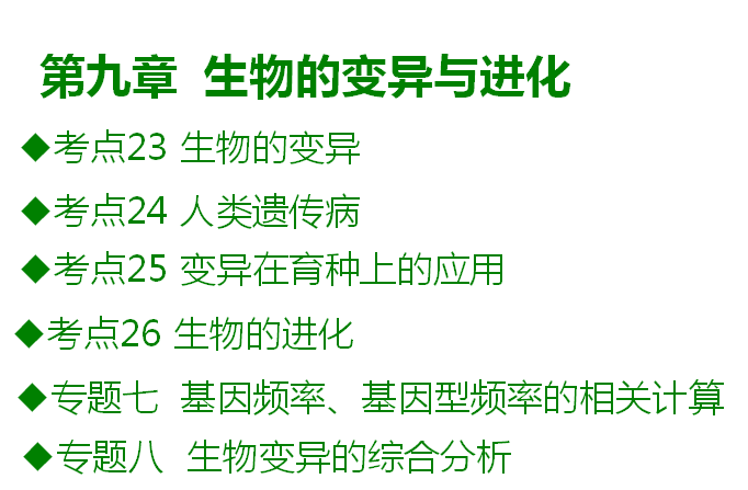 人教版八年级下生物的变异与进化(下载版)