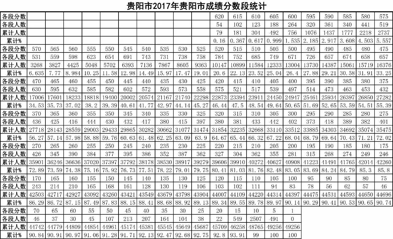 2017пɼͳƹ