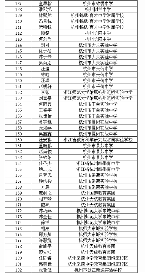 2019LӸ߼ЌW