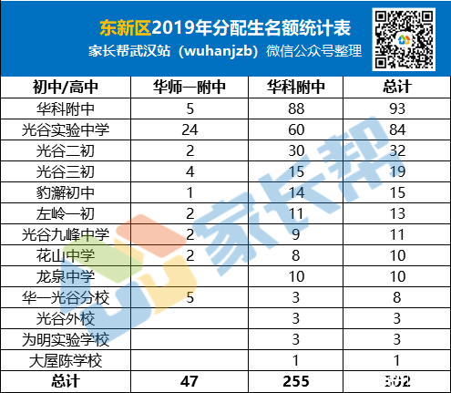 2019пhи^~R