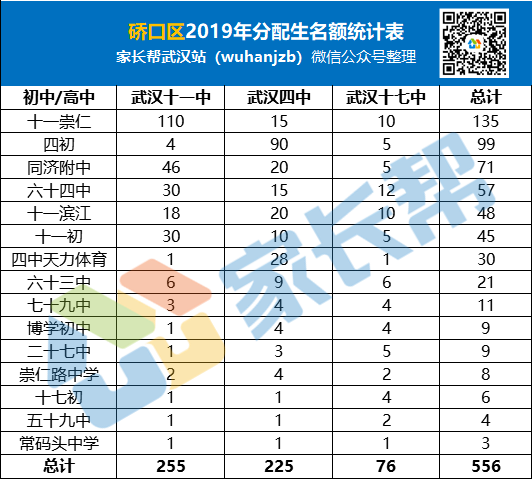 2019пhи^~R