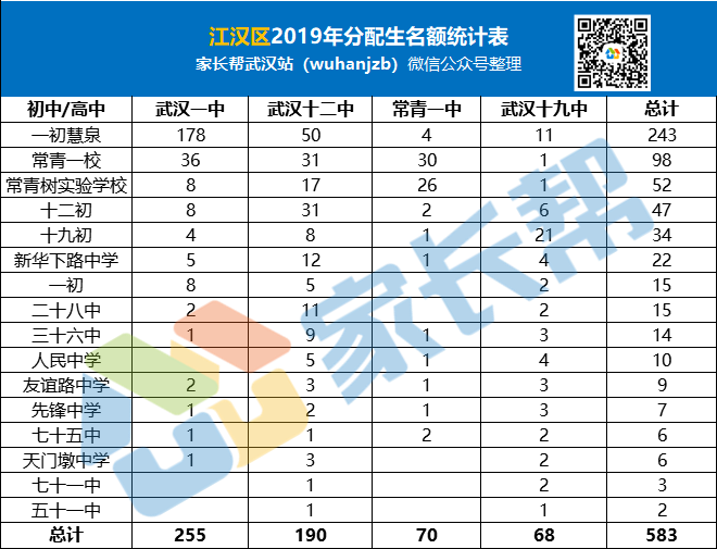 2019пhи^~R