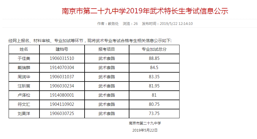 南京中考科目及分數_2013南京中考排名_南京市2013中考分數線