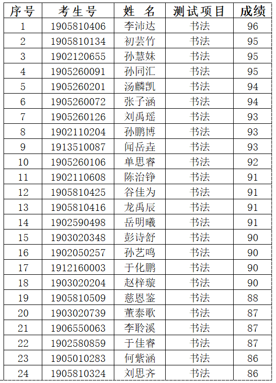 https://files.eduuu.com/img/2019/06/05/102640_5cf72860d64c8.png