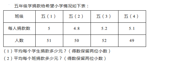 小学三年级数学平均数问题练习及答案 四 平均数问题 奥数网