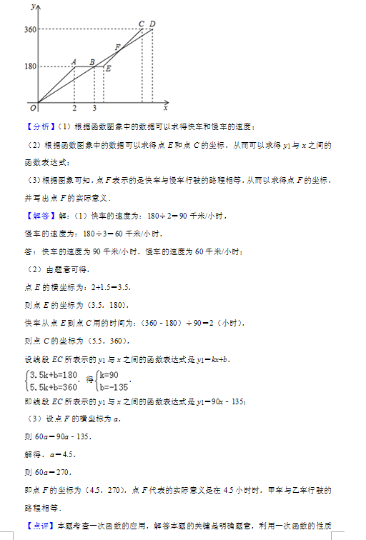 2019�꽭�ջ����п�����𰸣�ͼƬ�棩