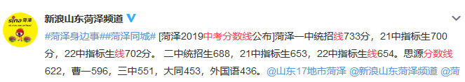 2019年山東菏澤市中考高中學校錄取分數線