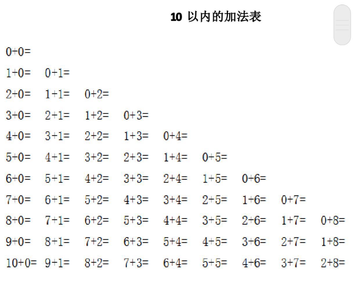 19年小学一年级口算10以内加法 一年级口算题 奥数网