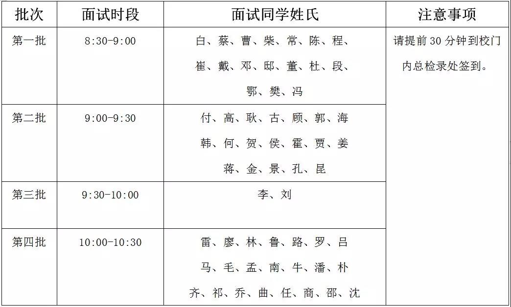 北京人口普查长表2020_2020人口普查长表(3)