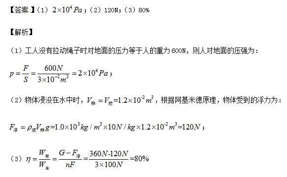 初中物理力學計算方法與綜合訓練