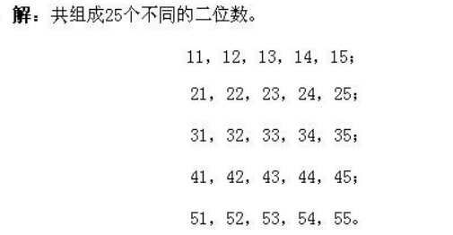 数数曲谱_钢琴简单曲谱(2)